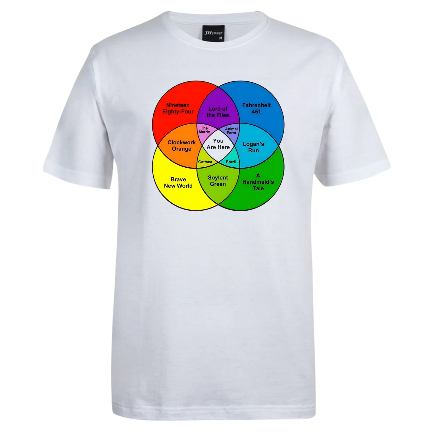 Dystopia Meme Tee