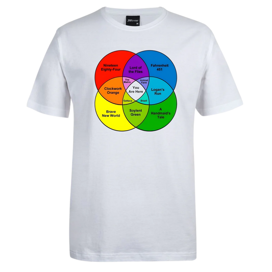 Dystopia Meme Tee