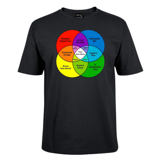 Dystopia Meme Tee